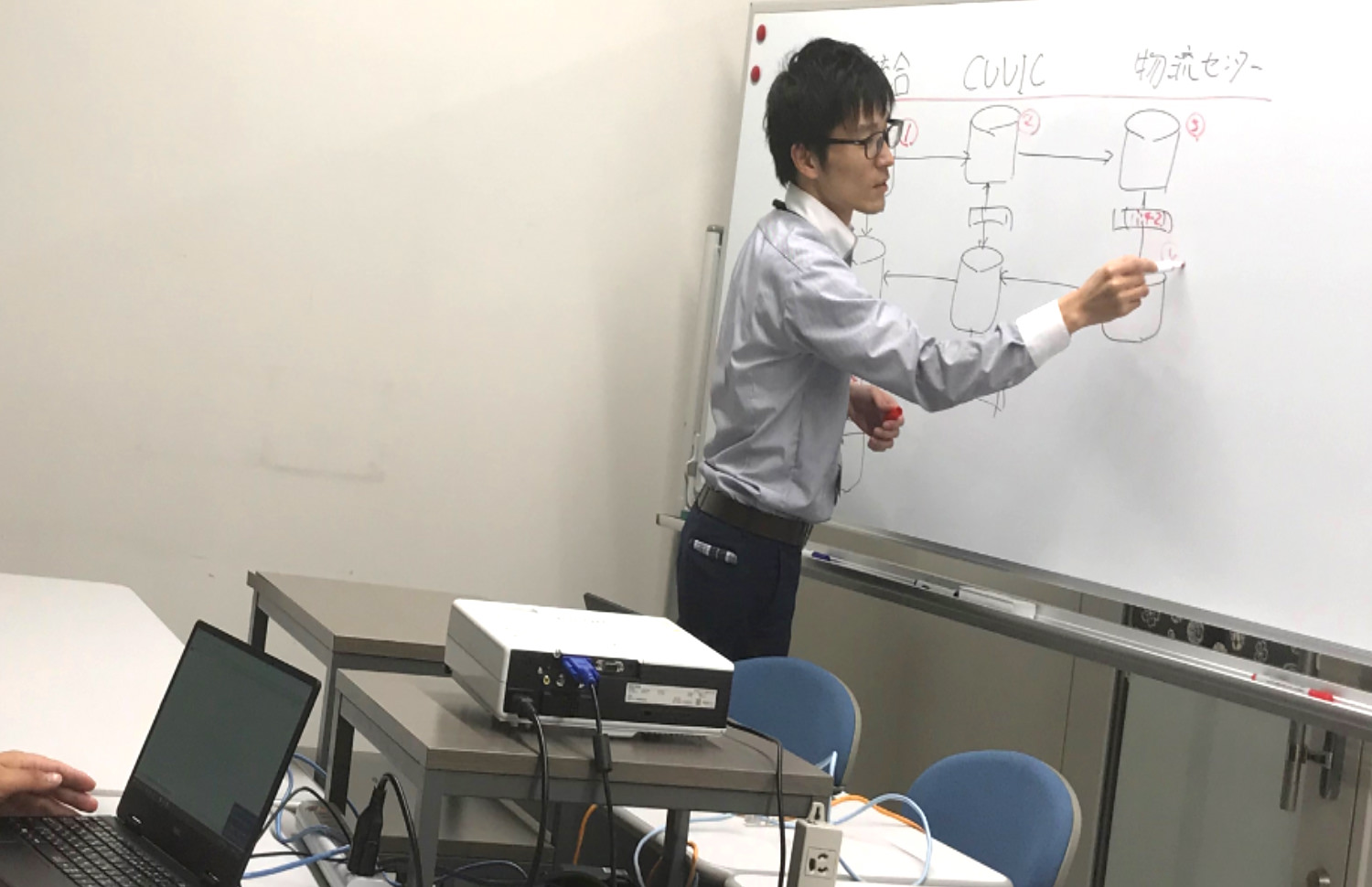 管理部門2006年入社