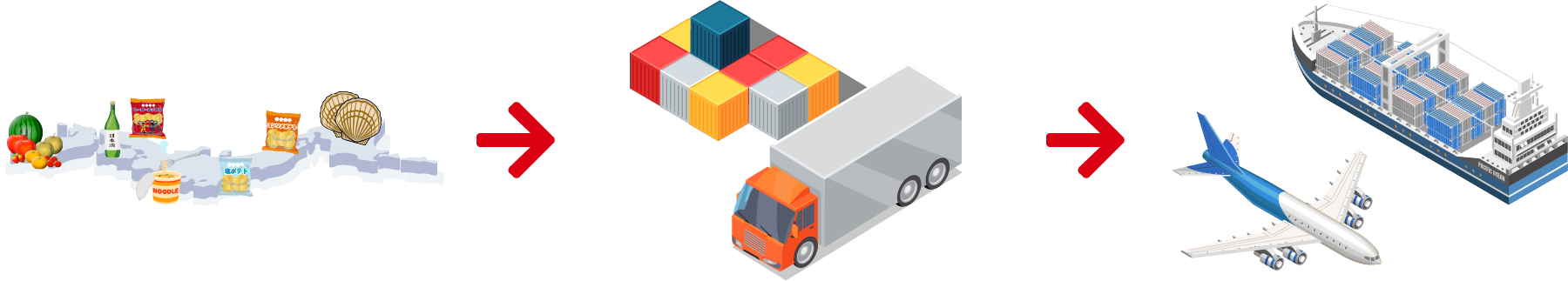 海外へ「日本の食材」をお届け