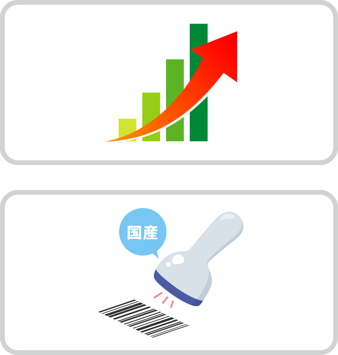 好調カテゴリー