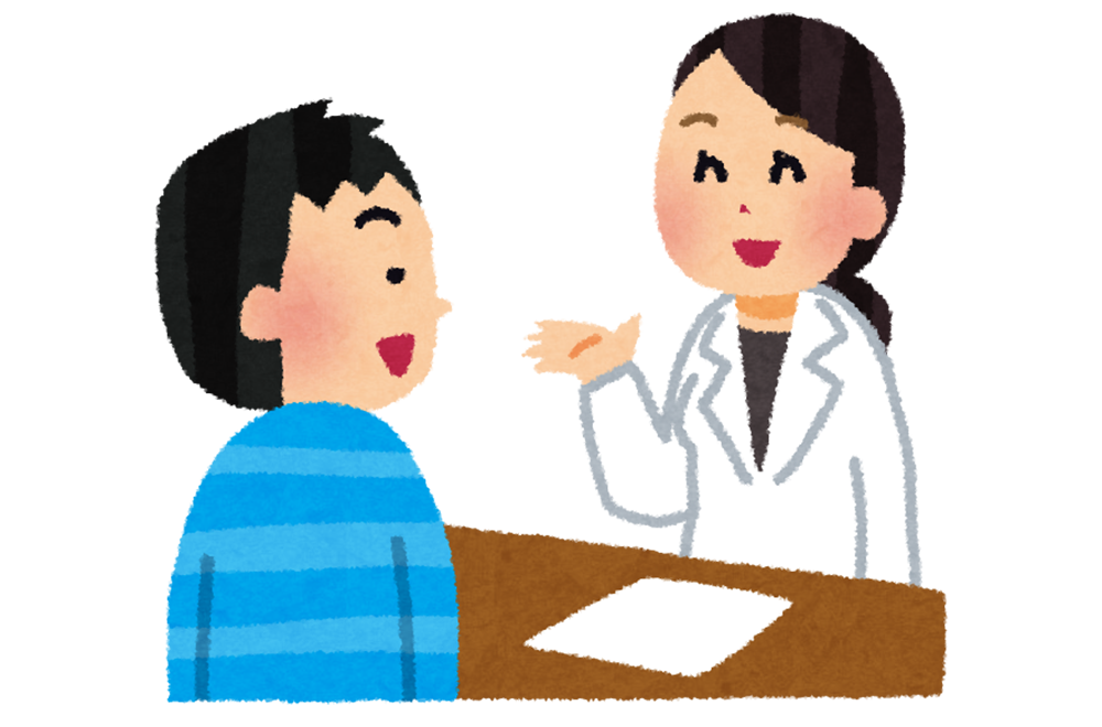 健康経営の個別施策に対する投資額について